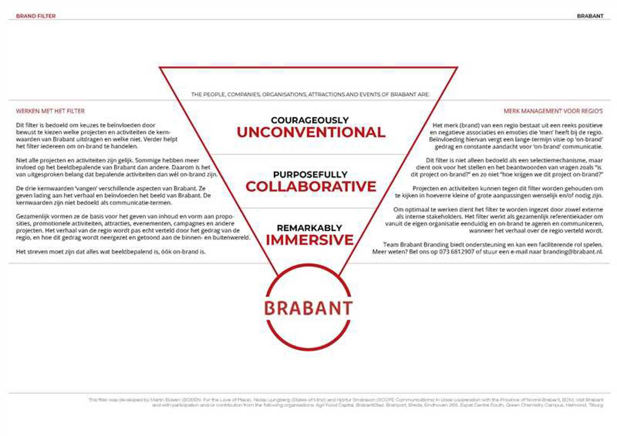 Download en gebruik het Brabant Branding merkfilter